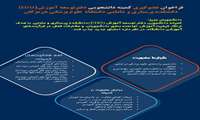 فراخوان جذب اعضای کمیته دانشجویی دفتر توسعه آموزش(EDO) دانشکده پرستاری و مامایی